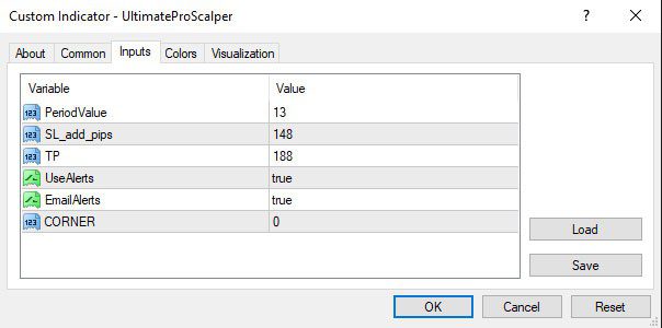 اندیکاتور اسکالپر Ultimate Pro Scalper برای متاتریدر 4