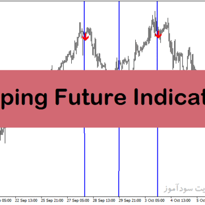 خرید و دانلود اندیکاتور اسکالپینگ با نام Scalping Future Indicator در متاتریدر4