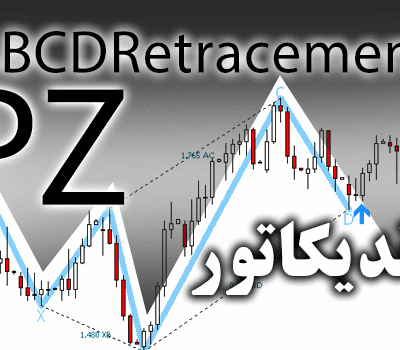 خرید و دانلود اندیکاتور الگوهای ab=cd بانام PZ ABCDRetracement