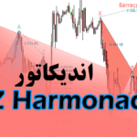 خرید و دانلود اندیکاتور الگوهای هارمونیک PZ Harmonacci