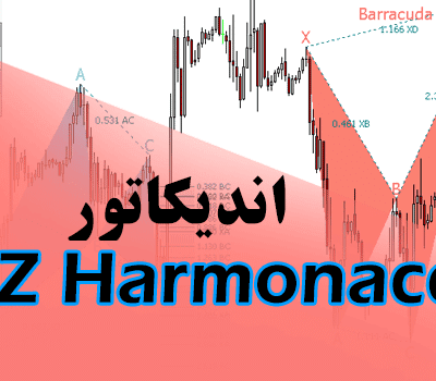 خرید و دانلود اندیکاتور الگوهای هارمونیک PZ Harmonacci