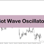 خرید و دانلود اندیکاتور الیوت متاتریدر5 با نام Elliott Wave Oscillator Indicator
