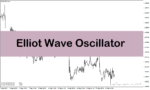 خرید و دانلود اندیکاتور الیوت متاتریدر5 با نام Elliott Wave Oscillator Indicator