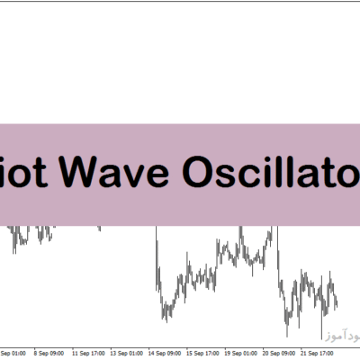 خرید و دانلود اندیکاتور الیوت متاتریدر5 با نام Elliott Wave Oscillator Indicator