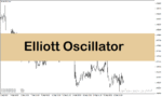 خرید و دانلود اندیکاتور امواج الیوت برای متاتریدر5 با نام Elliott Oscillator Indicator