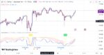 خرید و دانلود اندیکاتور بای و سل در تریدینگ ویو برای کریپتو کارنسی با نام Boom Hunter Pro
