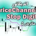خرید و دانلود اندیکاتور بی نظیر در زمینه صادر کردن سیگنال های خرید و فروش PriceChannel Stop Digit برای متاتریدر5
