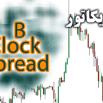 خرید و دانلود اندیکاتور تایم کندل و نمایش اسپرد B Clock Spread برای متاتریدر 4