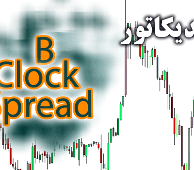 خرید و دانلود اندیکاتور تایم کندل و نمایش اسپرد B Clock Spread برای متاتریدر 4