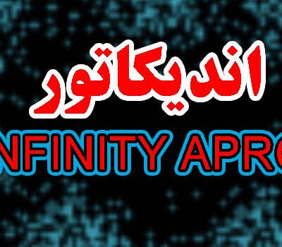 خرید و دانلود اندیکاتور ترسیم سطوح و سیگنال ده INFINITY APRO متاتریدر 4