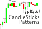 خرید و دانلود اندیکاتور تشخیص الگوهای کندلی CandleSticksPatterns برای متاتریدر 4