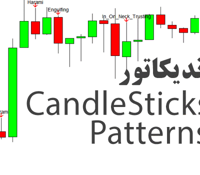 خرید و دانلود اندیکاتور تشخیص الگوهای کندلی CandleSticksPatterns برای متاتریدر 4