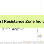 خرید و دانلود اندیکاتور تشخیص حمایت و مقاومت برای متاتریدر4 با نام Support Resistance Zone Indicator