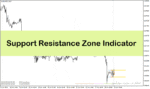 خرید و دانلود اندیکاتور تشخیص حمایت و مقاومت برای متاتریدر4 با نام Support Resistance Zone Indicator