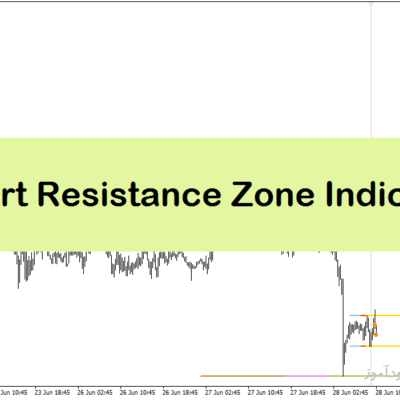 خرید و دانلود اندیکاتور تشخیص حمایت و مقاومت برای متاتریدر4 با نام Support Resistance Zone Indicator