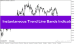 خرید و دانلود اندیکاتور تشخیص روند بازار در متاتریدر5 با نام Instanteneous Trend Line Bands Indicator