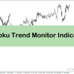 خرید و دانلود اندیکاتور تشخیص روند در متاتریدر4 با نام Ichimoku Trend Monitor Indicator