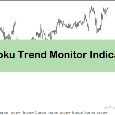 خرید و دانلود اندیکاتور تشخیص روند در متاتریدر4 با نام Ichimoku Trend Monitor Indicator