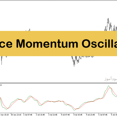 خرید و دانلود اندیکاتور تشخیص مومنتوم در متاتریدر5 با نام Price Momentum Oscillator