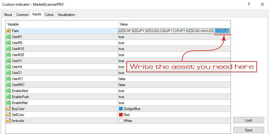 اندیکاتور تعیین روند بازار با Market Scanner PRO برای متاتریدر 4