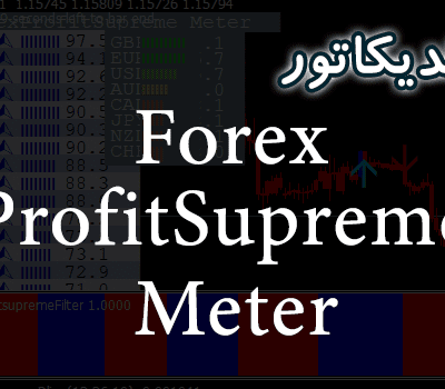 خرید و دانلود اندیکاتور تعیین قدرت ارز و روند جفت ارز ForexProfitSupreme Meter برای متاتریدر 4