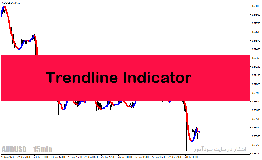 خرید و دانلود اندیکاتور تغییر خط روند برای متاتریدر4 با نام Trendline Indicator_68e298f9a1399.gif خرید و دانلود اندیکاتور تغییر خط روند برای متاتریدر4 با نام Trendline Indicator