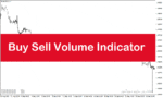 خرید و دانلود اندیکاتور حجم خریدار و فروشنده با نام Buy Sell Volume Indicator در متاتریدر5
