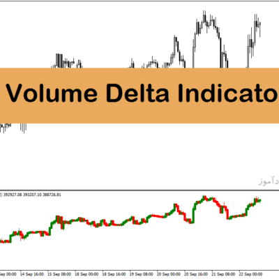 خرید و دانلود اندیکاتور حجم در فارکس با نام uni volume delta indicator در متاتریدر4