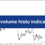 خرید و دانلود اندیکاتور حجم معاملات با نام ohlc volume histo indicator در متاتریدر5