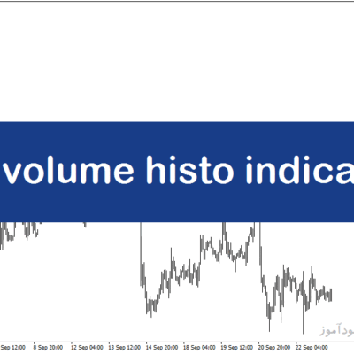 خرید و دانلود اندیکاتور حجم معاملات با نام ohlc volume histo indicator در متاتریدر5