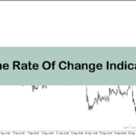 خرید و دانلود اندیکاتور حجم پول با نام Volume Rate Of Change Indicator در متاتریدر5