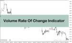 خرید و دانلود اندیکاتور حجم پول با نام Volume Rate Of Change Indicator در متاتریدر5