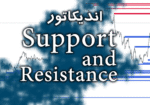 خرید و دانلود اندیکاتور خطوط حمایت مقاومت Support and Resistance متاتریدر 4