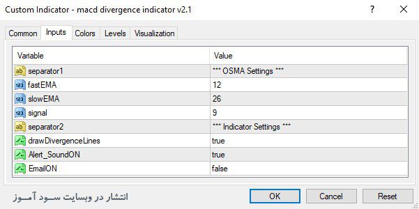 تنظیمات اندیکاتور Macd Divergence