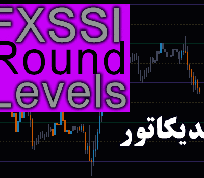 خرید و دانلود اندیکاتور رسم حمایت و مقاومت قیمت های رند FXSSI Round Levels برای متاتریدر 4