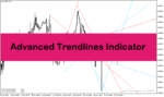 خرید و دانلود اندیکاتور رسم خودکار خط روند برای متاتریدر4 با نام Advanced Trendlines Indicator