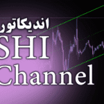 خرید و دانلود اندیکاتور رسم کانال های قیمتی بصورت خودکار SHI Channel برای متاتریدر 4
