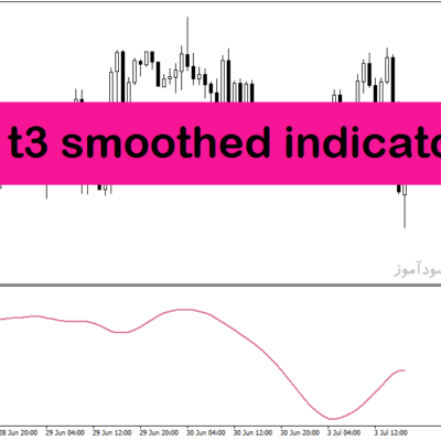 خرید و دانلود اندیکاتور روند نما در متاتریدر4 با نام cci t3 smoothed indicator