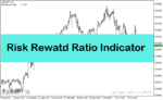 خرید و دانلود اندیکاتور ریسک به ریوارد در متاتریدر4 با نام Risk Reward Ratio Indicator