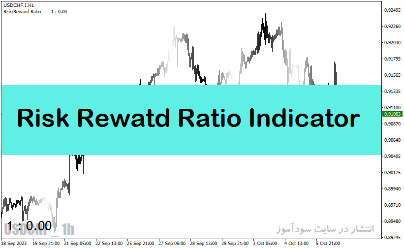 خرید و دانلود اندیکاتور ریسک به ریوارد در متاتریدر4 با نام Risk Reward Ratio Indicator_68e2805ece7f3.gif خرید و دانلود اندیکاتور ریسک به ریوارد در متاتریدر4 با نام Risk Reward Ratio Indicator