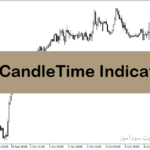 خرید و دانلود اندیکاتور زمان کندل با نام P4L CandleTime Indicator در متاتریدر4