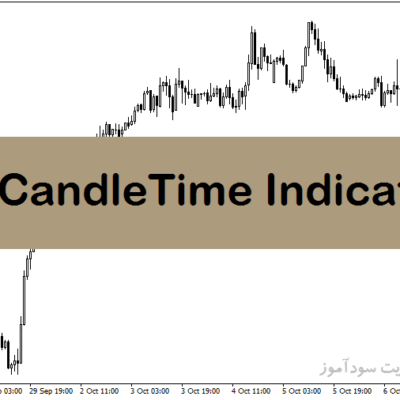 خرید و دانلود اندیکاتور زمان کندل با نام P4L CandleTime Indicator در متاتریدر4