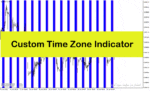 خرید و دانلود اندیکاتور سشن برای متاتریدر4 با نام Custom Time Zone Indicator