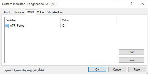 تنظیمات اندیکاتور LongShadow+ATR