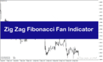 خرید و دانلود اندیکاتور سیگنال دهی فارکس با نام Zig Zag Fibonacci Fan Indicator در متاتریدر5