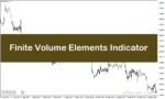 خرید و دانلود اندیکاتور سیگنال دهی متاتریدر5 با نام Finite Volume Elements Indicator