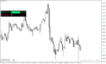 خرید و دانلود اندیکاتور سیگنال دهی متاتریدر4 با نام Trading Volume Indicator