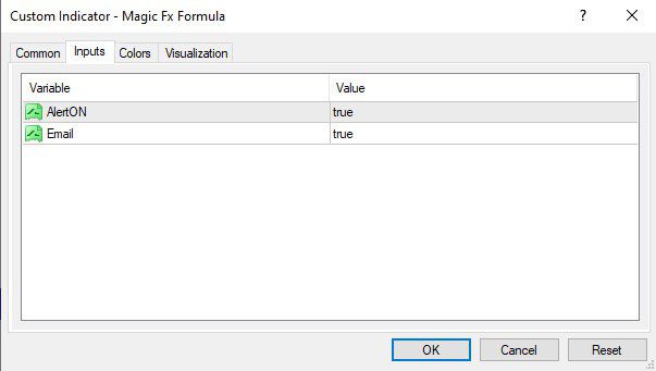 اندیکاتور سیگنال گیری Magic Fx Formula برای متاتریدر 4