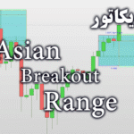 خرید و دانلود اندیکاتور شکست سشن آسیا Asian Breakout Range برای متاتریدر 4