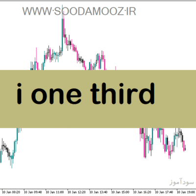 خرید و دانلود اندیکاتور فارکس دانلود برای متاتریدر5 با نام i one third